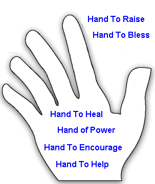 Our Praying Hands